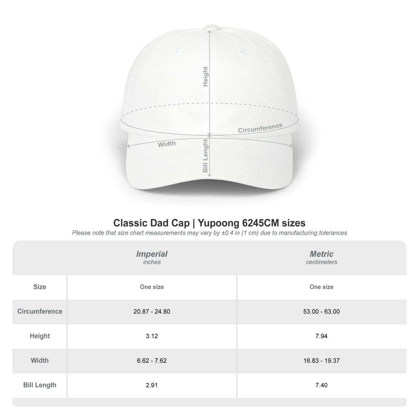 You Can't Stop What God Got Planned Dad Cap — Christian Inspirational Baseball Hat
